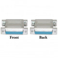 CableWholesale 30D3-21400 DB25 Coupler, Gender Changer, DB25 Female to DB25 Female