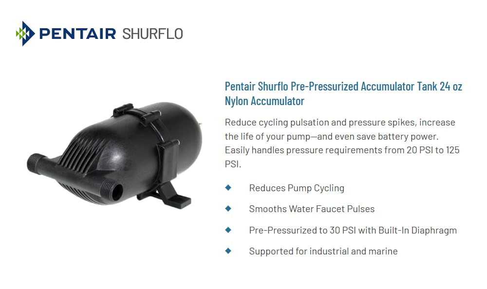 PENTAIR SHURFLO 182-200 Pre-Pressurized Accumulator Tank, 125 PSI, 24 oz