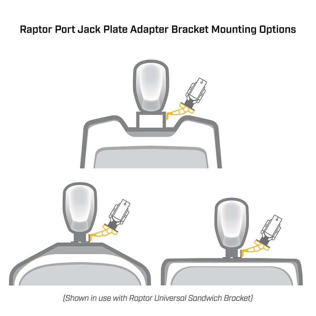 Minn Kota Jack Plate Adapter Bracket for Raptor – Port, 8" Setback, 6" Rise, White
