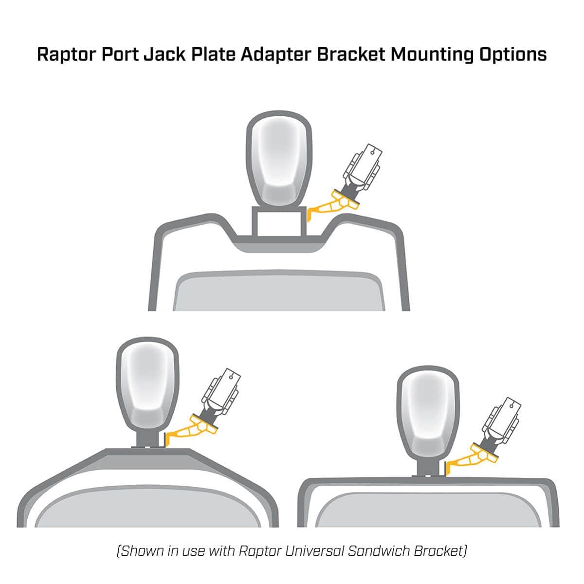 Minn Kota Jack Plate Adapter Bracket for Raptor – Port, 8" Setback, 6" Rise, White