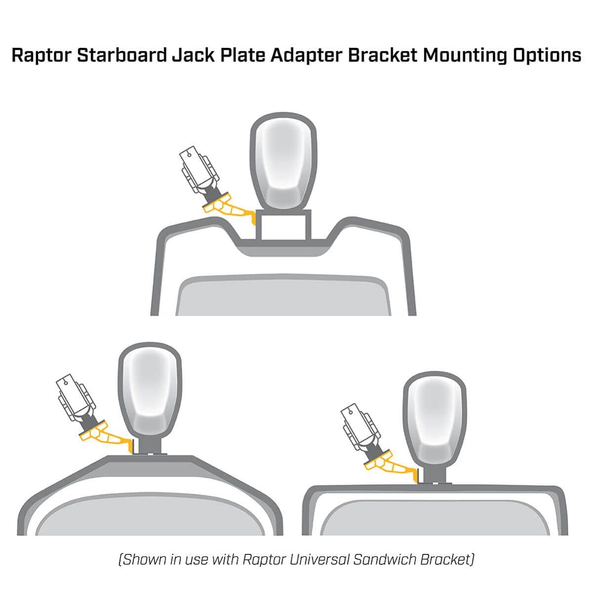 Minn Kota Jack Plate Adapter Bracket for Raptor – Starboard, 8" Setback, 6" Rise, White