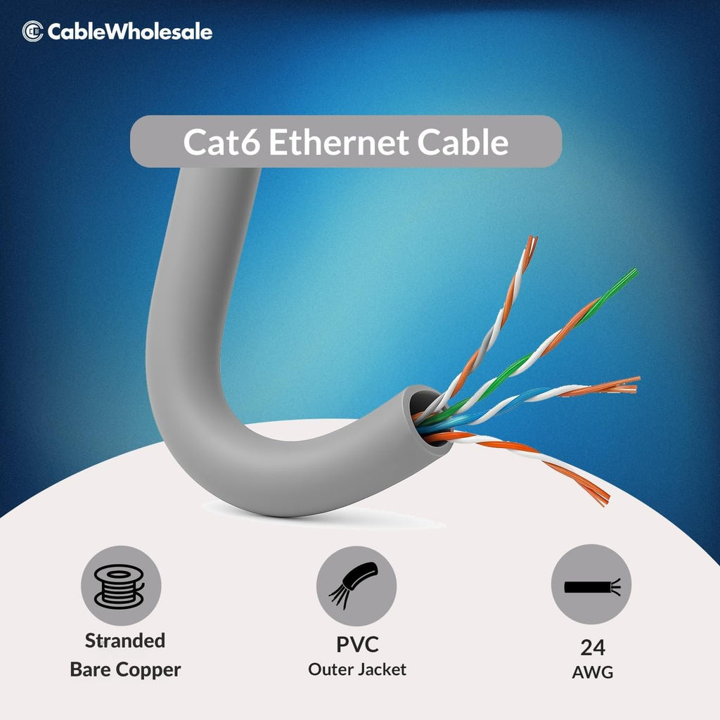 CableWholesale 1000 Foot Bulk Shielded Cat6 Gray Ethernet Cable, Stranded, 24AWG Network Cable, 4 Pair Stranded Bare Copper, Shielded Twisted Pair (STP) Internet Cable with Pull Box