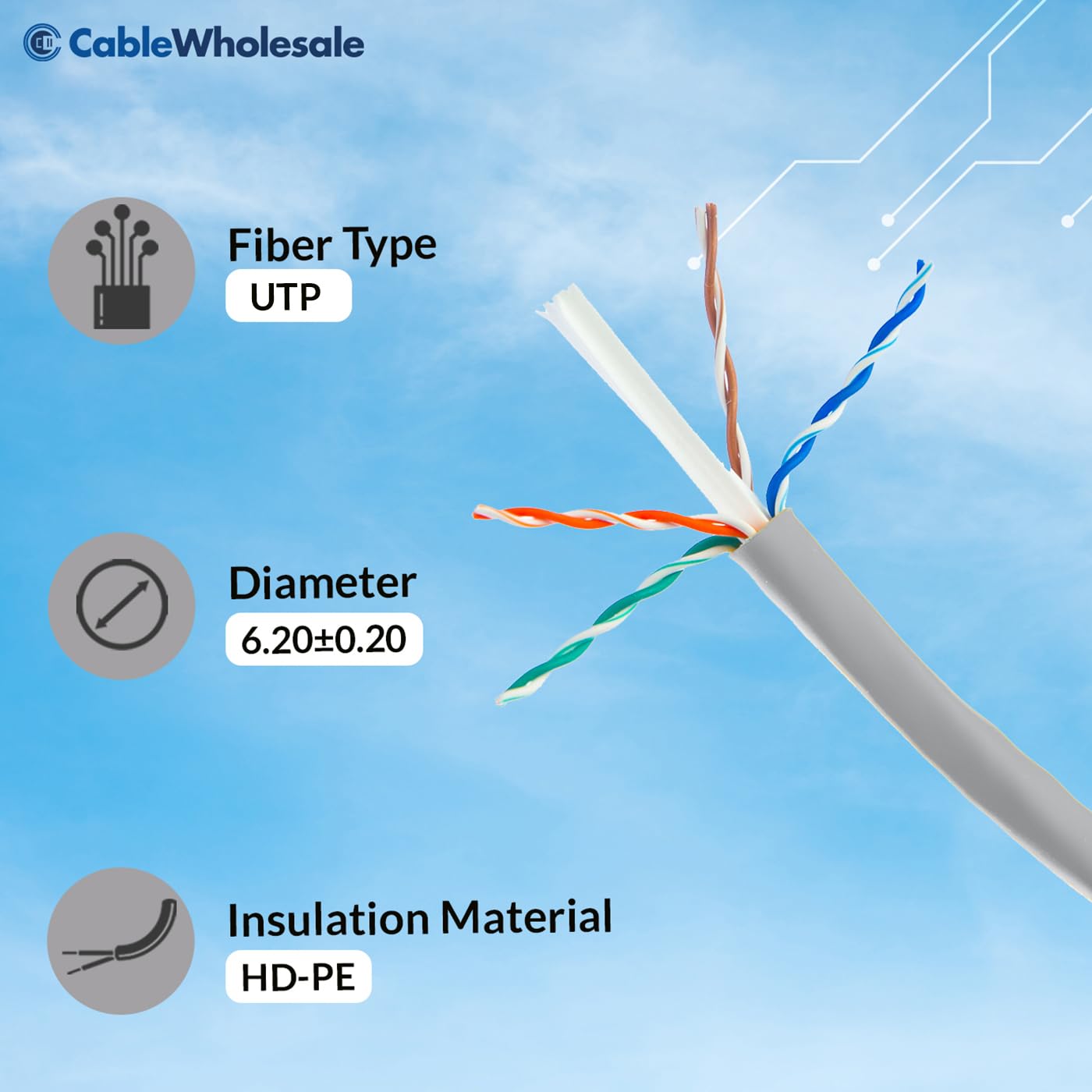 CableWholesale 1000 Foot Bulk Cat6 Ethernet Cable, 24 AWG, ETL Listed 4 Pair Stranded Bare Copper, Unshielded Twisted Pair(UTP) with Pull Box, Gray