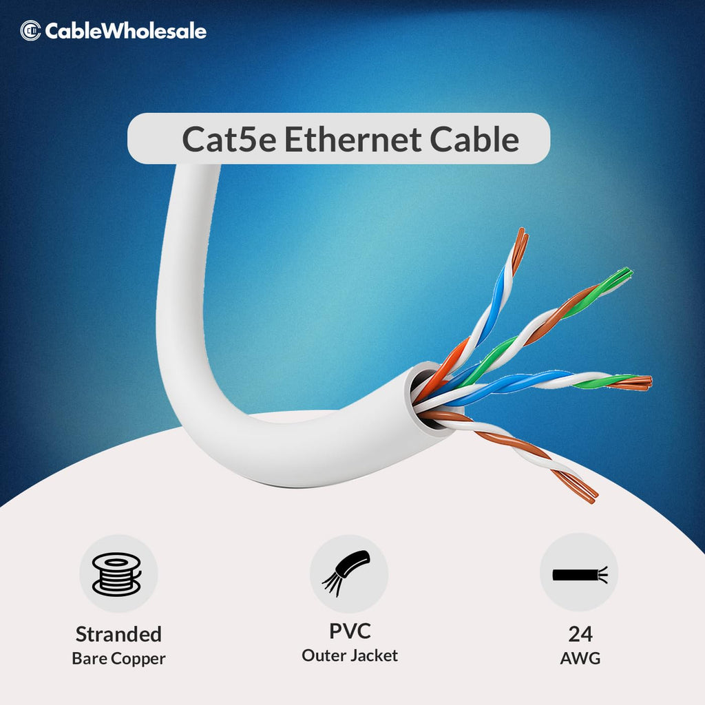 CableWholesale 1000 Foot Cat5e CM Rated Ethernet Cable, 24 AWG, ETL Verified 4 Pair Stranded Pure Copper, Unshielded Twisted Pair(UTP) with Pull Box, White