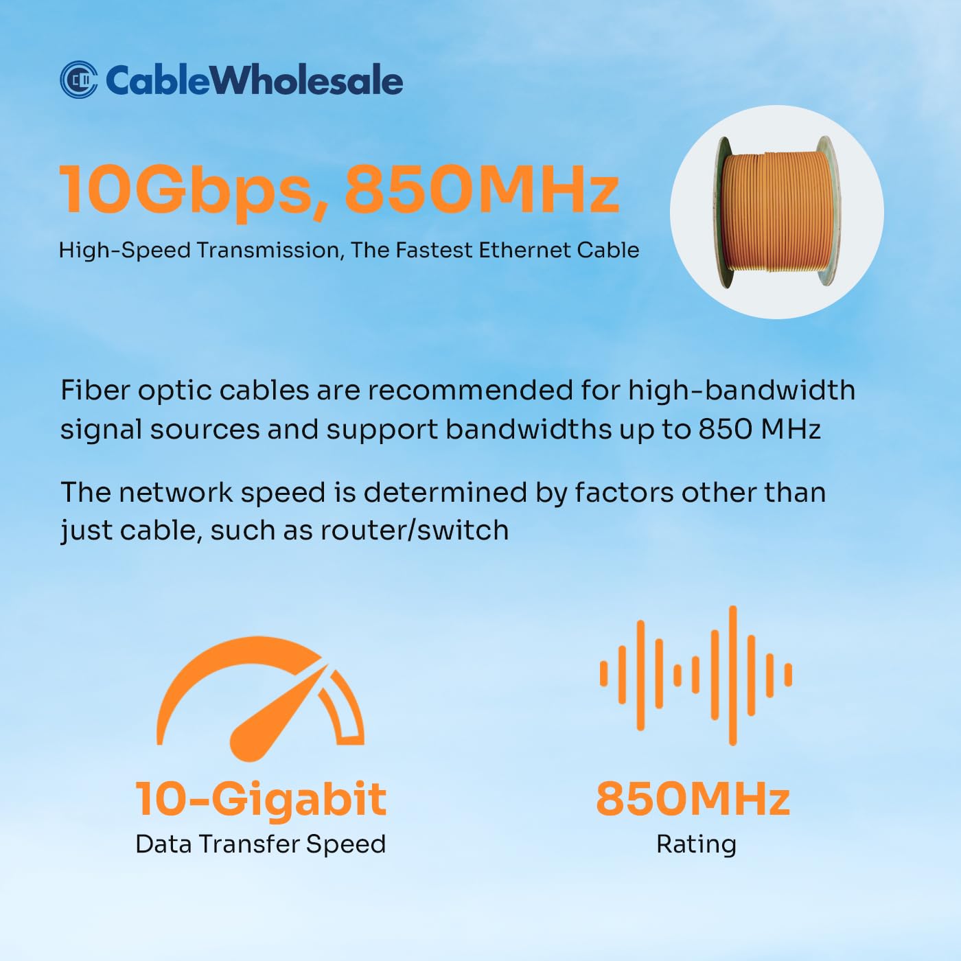 CableWholesale 2 Strand Fiber Optic Cable, Multimode, Orange, 1000ft Spool