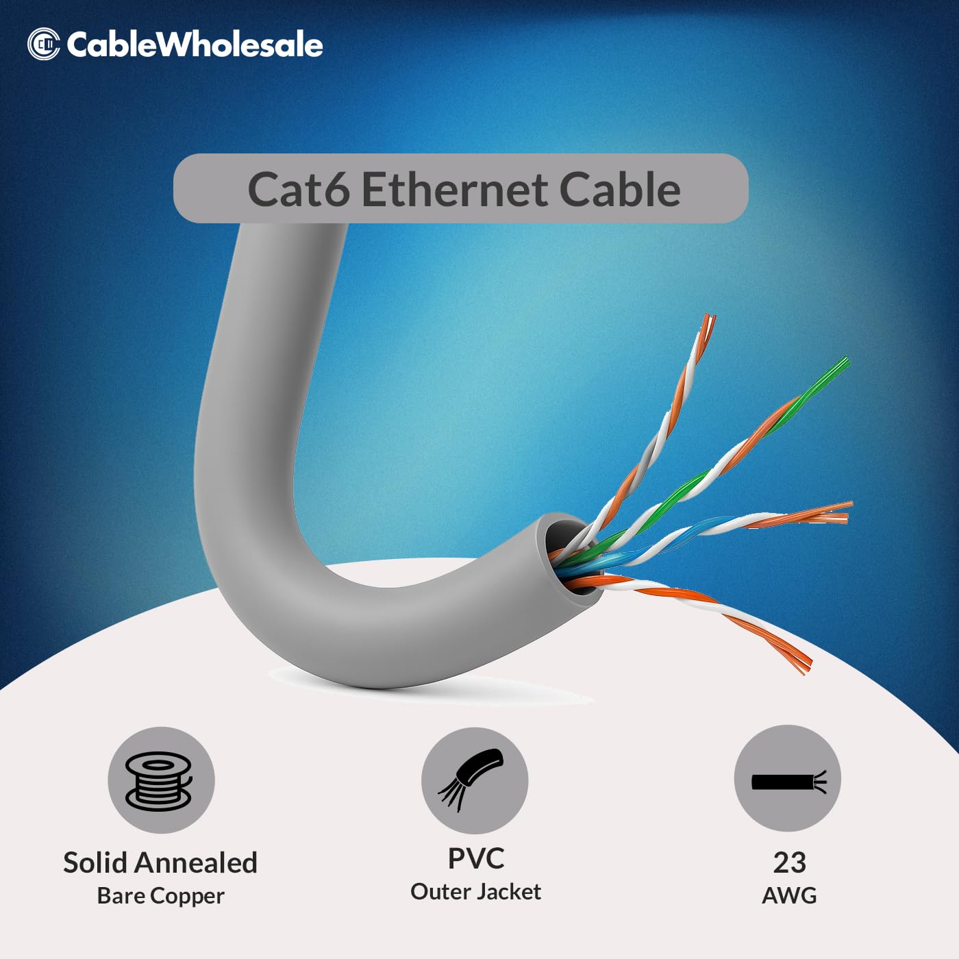 CableWholesale 1000 Foot Bulk Cat6 Ethernet Cable, 23 AWG, ETL Listed, Inwall Rated (CM) 4 Pair Solid Copper, Unshielded Twisted Pair(UTP) with Pull Box, Gray