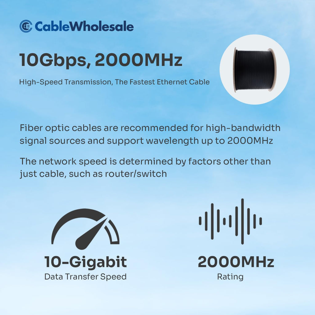 CableWholesale 6 Strand Fiber Optic Cable, Multimode, Black, 500ft Spool