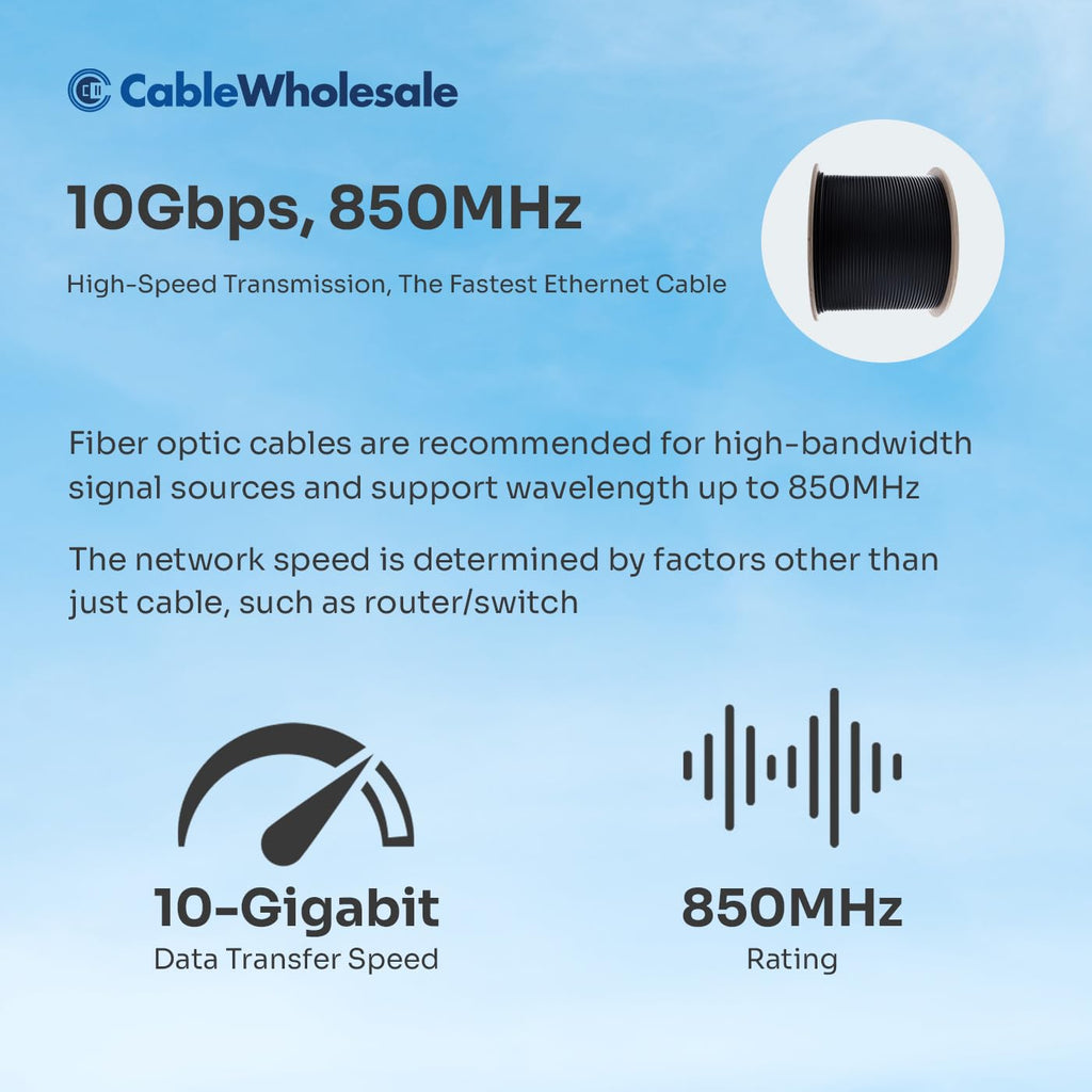 CableWholesale 2 Strand Fiber Optic Cable, Multimode, Black, 2000ft Spool