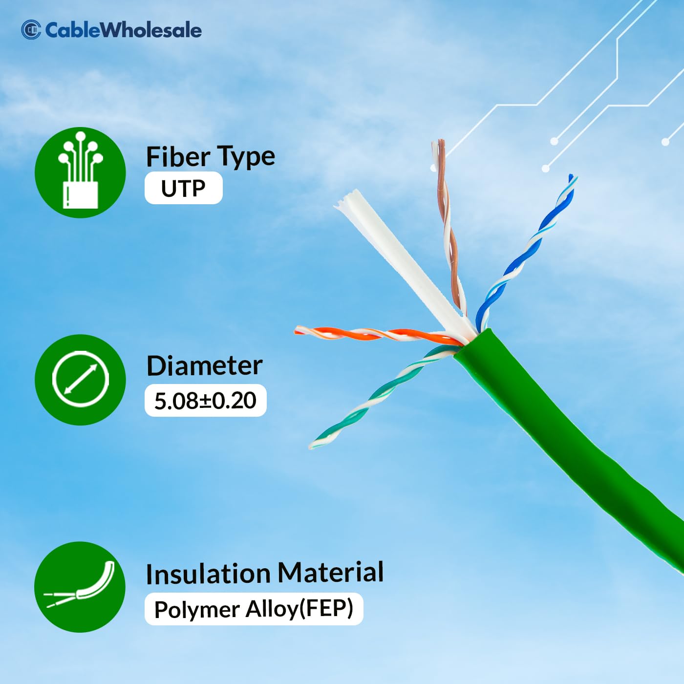 CableWholesale 1000 Foot Bulk Cat6 Ethernet Cable, Plenum Rated (CMP), Green Ethernet Cable, 23 AWG 4 Pair Solid Bare Copper, UTP (Unshielded Twisted Pair) with PullBox
