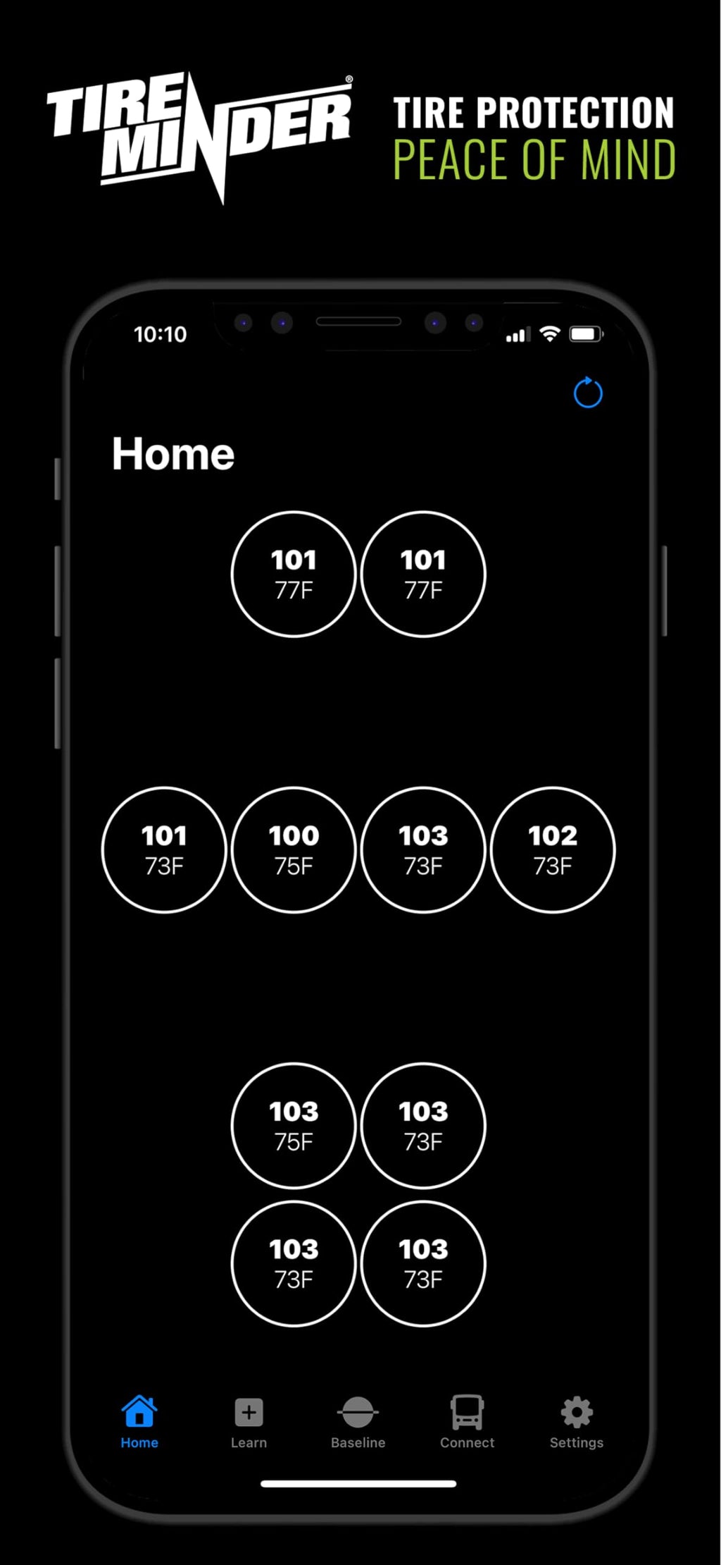 TireMinder Smart TPMS with 4 Transmitters for RVs, MotorHomes, 5th Wheels, Motor Coaches and Trailers