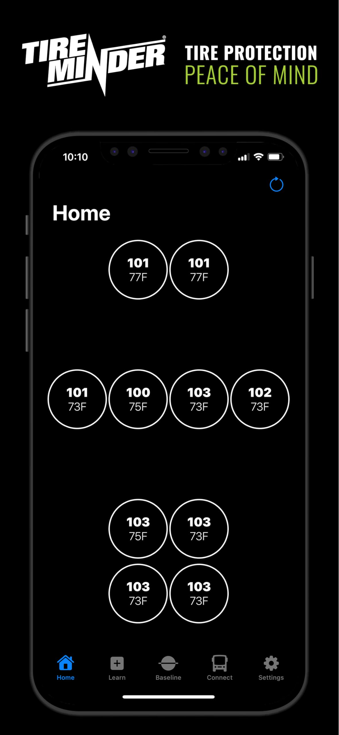 TireMinder Smart TPMS with 4 Transmitters for RVs, MotorHomes, 5th Wheels, Motor Coaches and Trailers