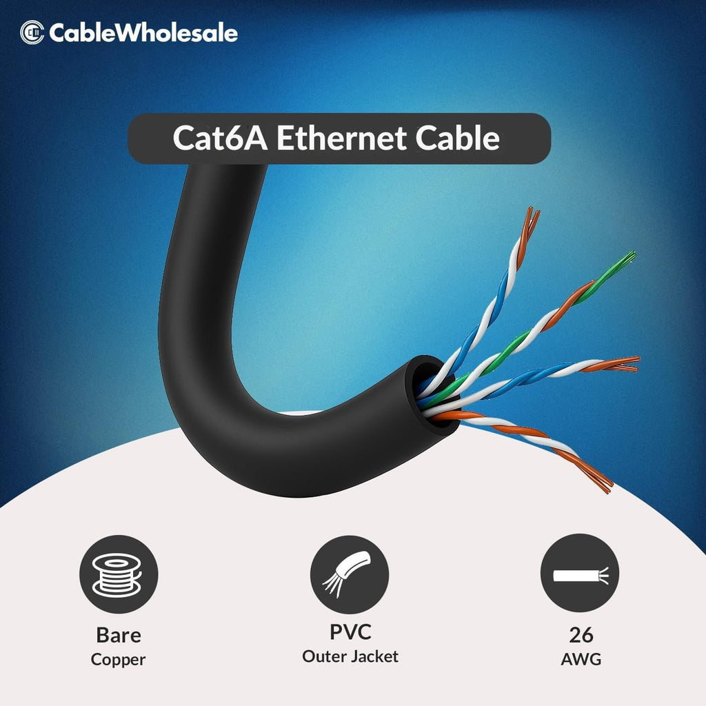 CableWholesale 1000 Foot Bulk Shielded Cat6a Ethernet Cable, F/UTP, Stranded Copper, Spool, 26AWG, 500Mhz, 10Gig Network Patch Cable, 1000 feet Spool, Black