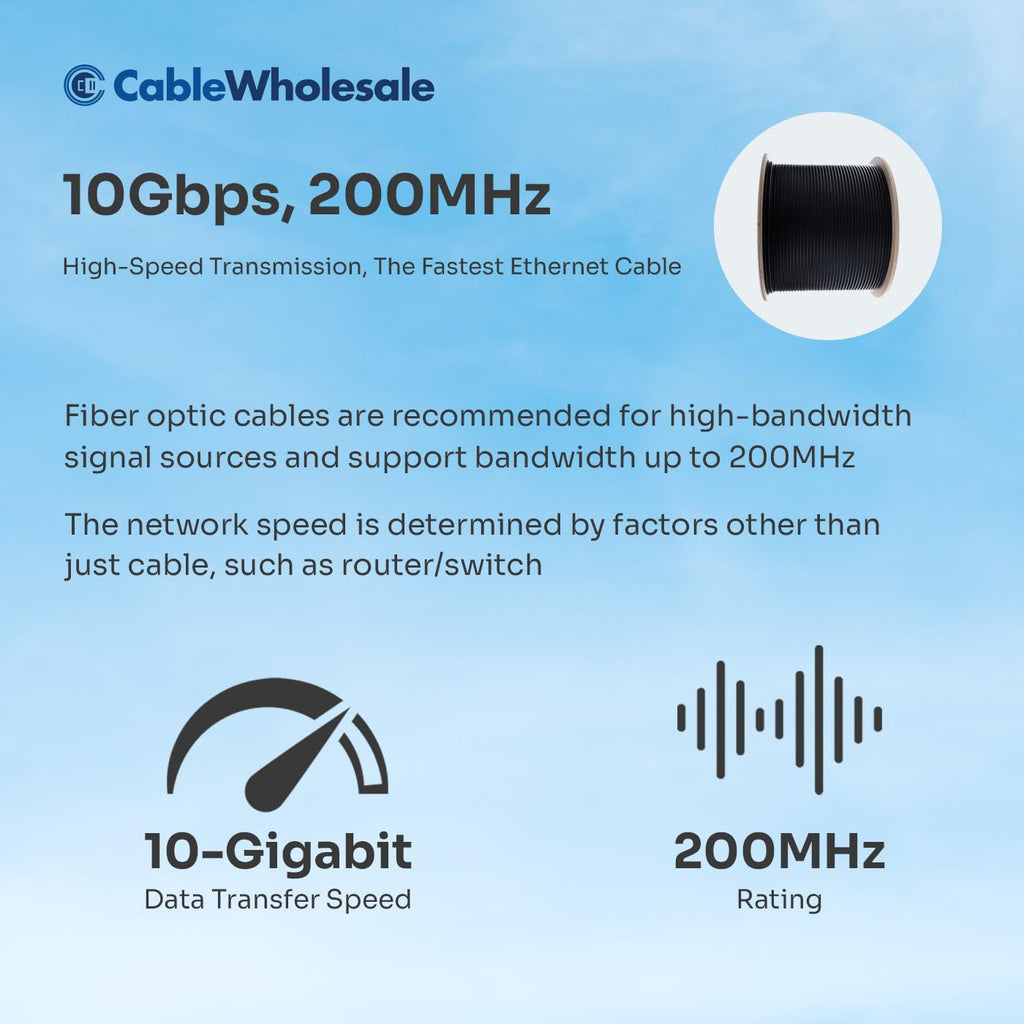 CableWholesale 12 Strand Fiber Optic Cable, Multimode, Black, 500ft Spool