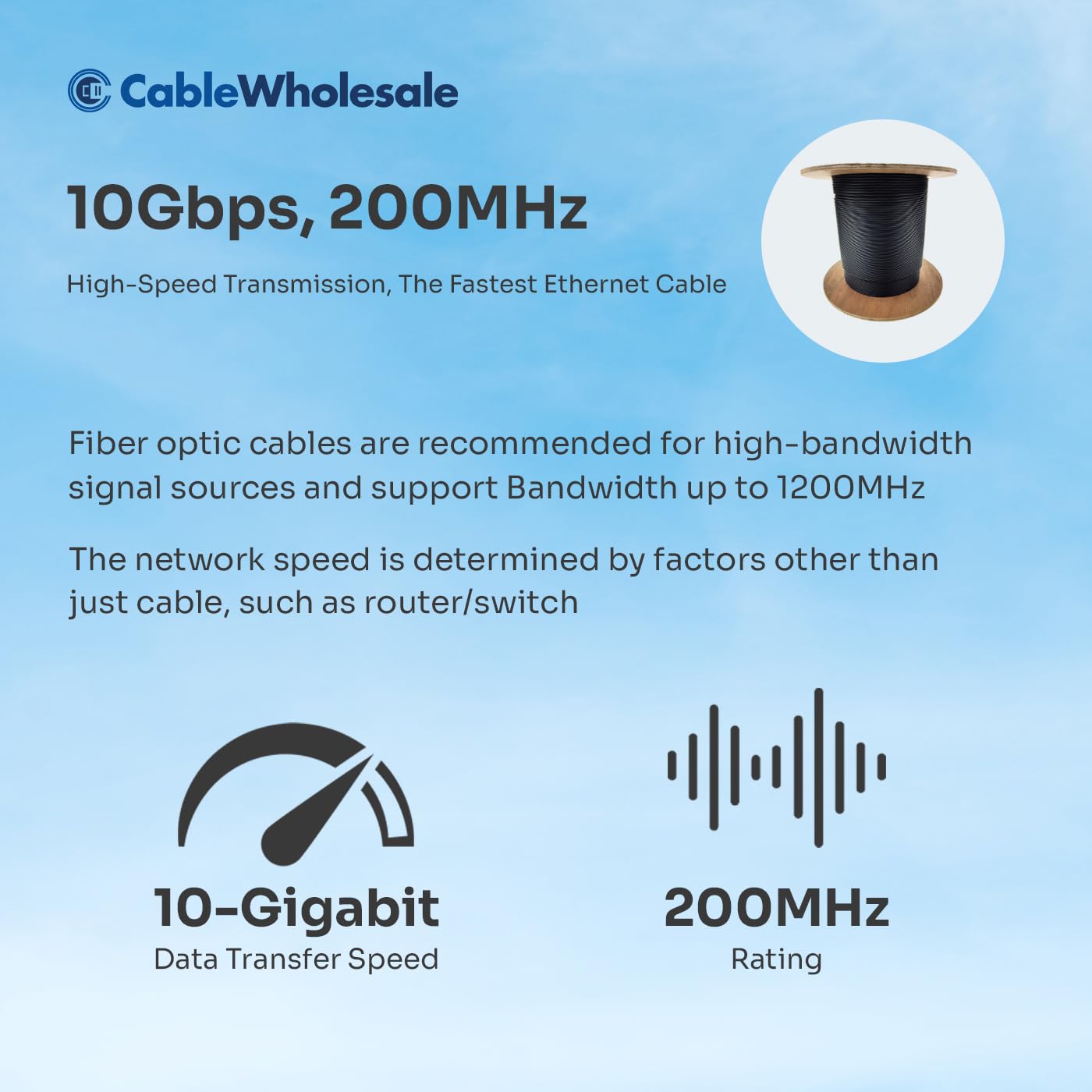 CableWholesale 2 Strand Fiber Optic Cable, Multimode, Black, 1000ft Spool