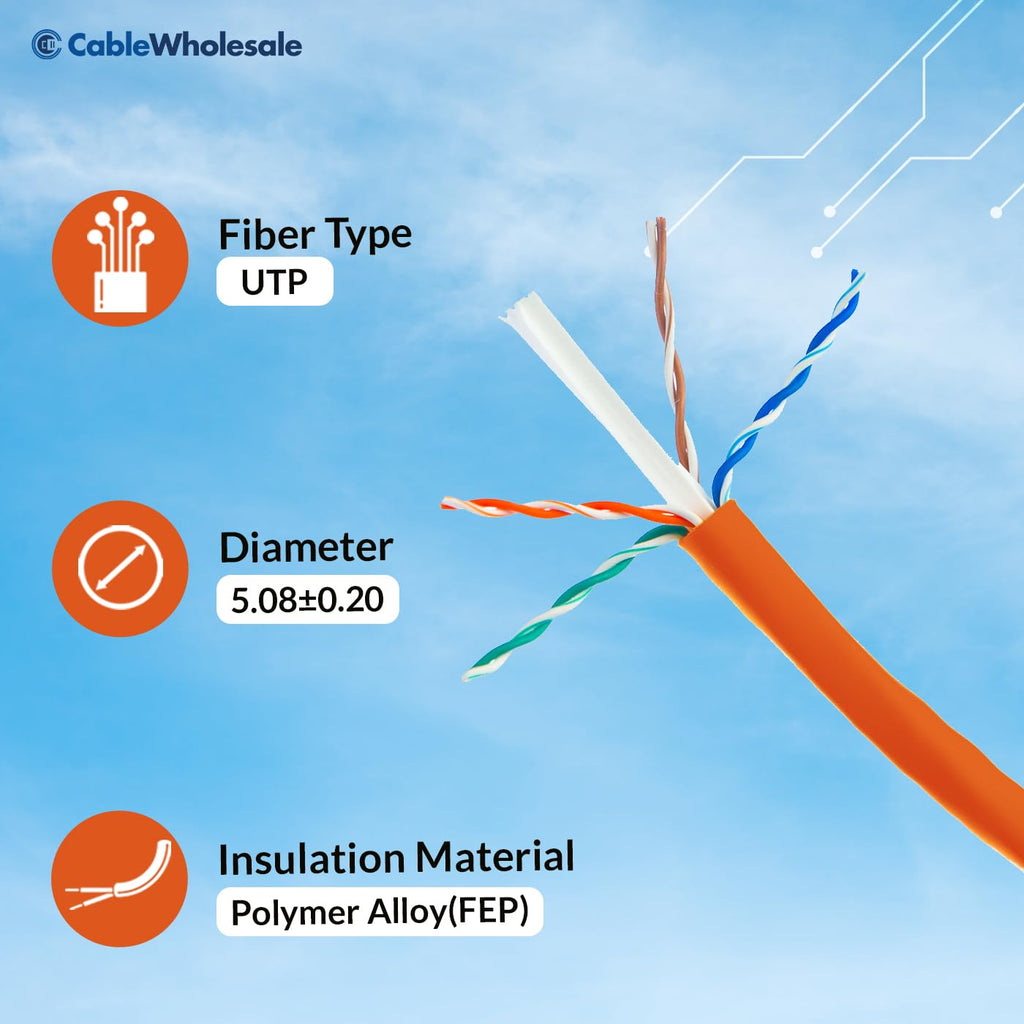 CableWholesale 1000 Foot Bulk Cat5e Plenum Rated (CMP) Ethernet Cable, 4 Pair Solid Bare Copper, 24AWG UTP (Unshielded Twisted Pair) with PullBox, Orange