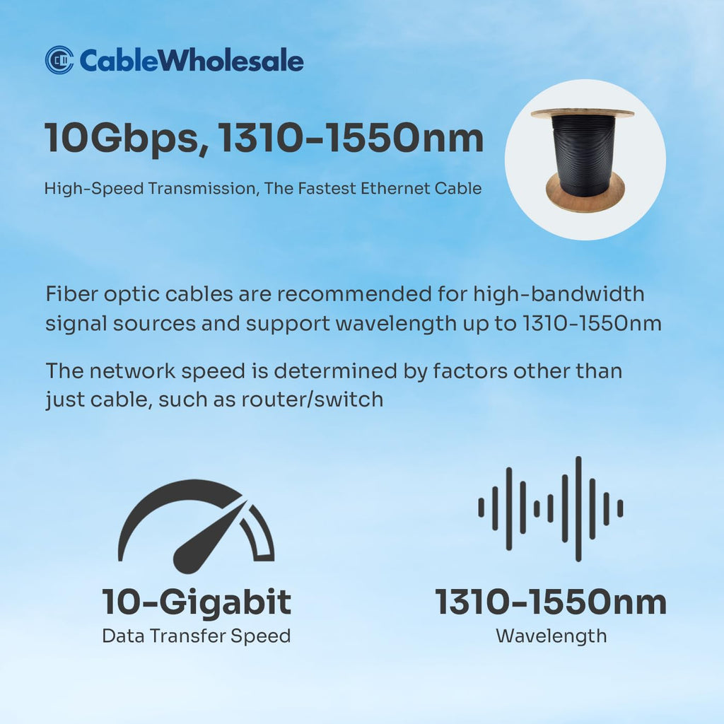 CableWholesale Plenum 2-Strand Fiber Optic Cable, OS2 9/125 Singlemode, Corning, Indoor/Outdoor Plenum Rated, Black Spool, 1000ft