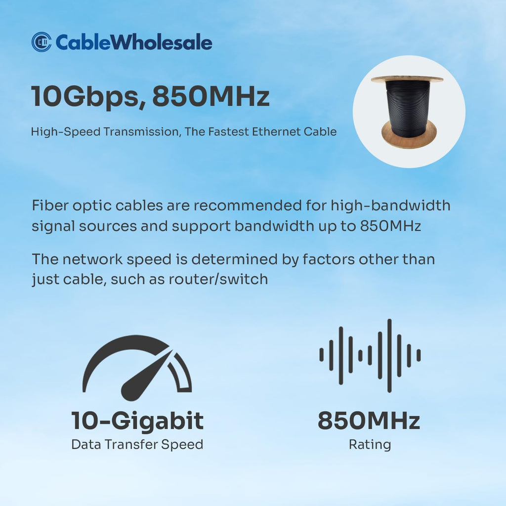 CableWholesale 12 Strand Fiber Optic Cable, Multimode, Black, 1000ft Spool