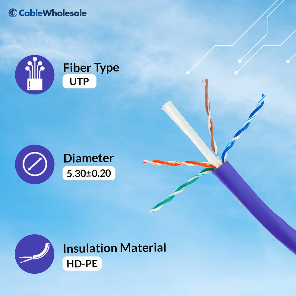 CableWholesale 1000 Foot Cat5e CM Rated Ethernet Cable, 24 AWG, ETL Verified 4 Pair Stranded Pure Copper, Unshielded Twisted Pair(UTP) with Pull Box, Purple