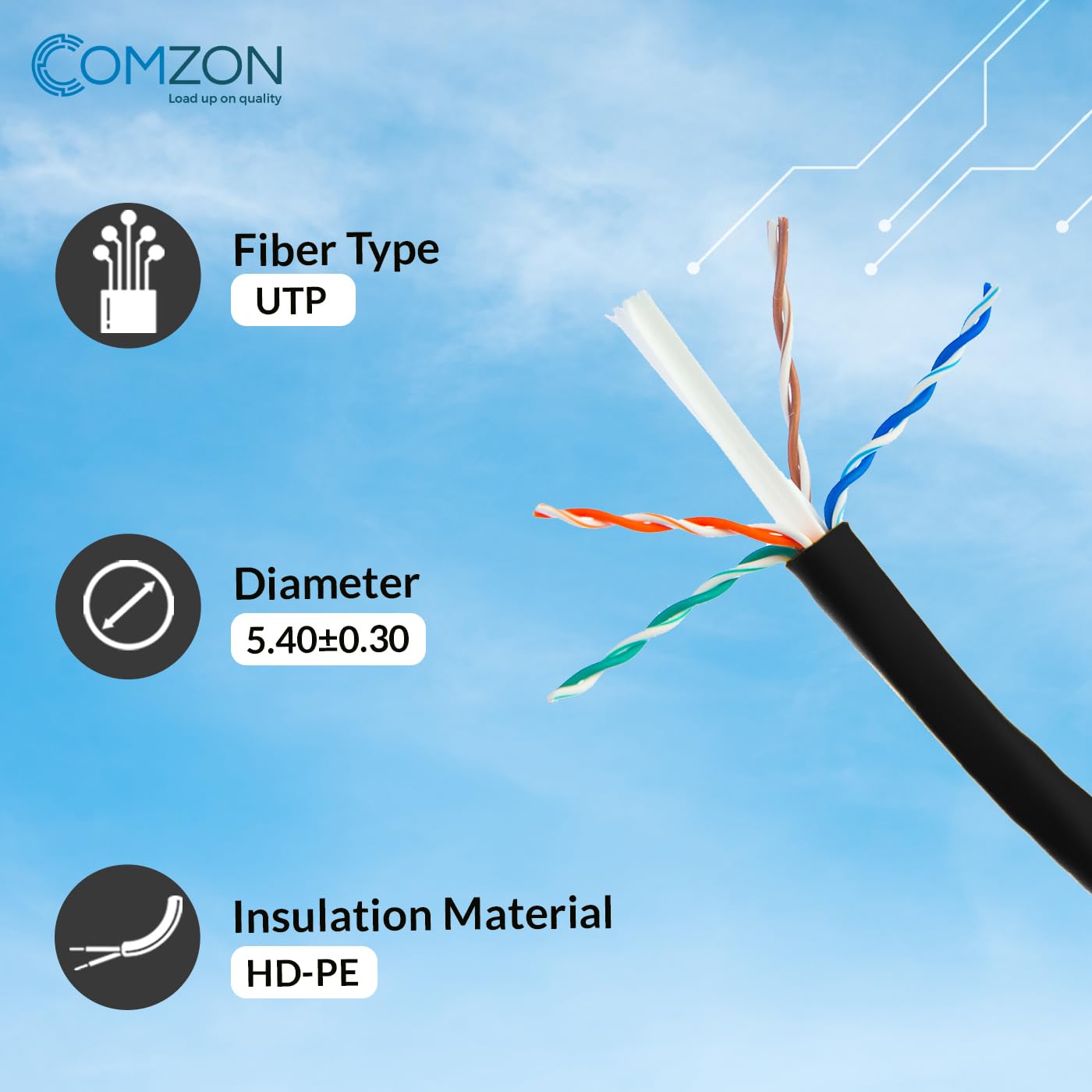 Direct Burial/Outdoor Rated Cat5e Black Ethernet Cable, Solid, CMX, Gel-Filled, 24 AWG, UTP (Unshielded Twisted Pair), Spool, 1000 Foot