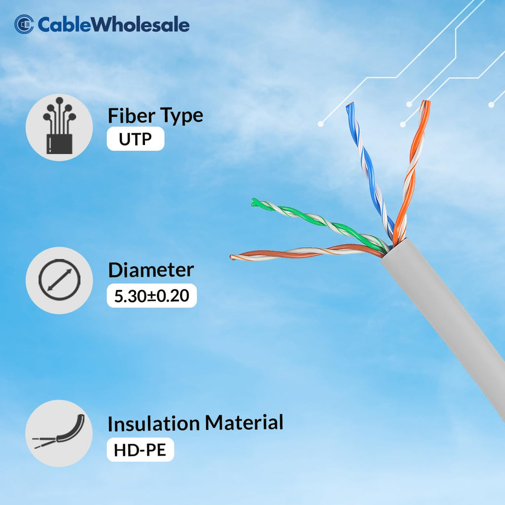 CableWholesale Cat5e Ethernet Cable 1000 Foot, Riser Rated (CMR), 24 AWG, Solid Pure Copper, Unshielded Twisted Pair(UTP) with Pull Box, Gray