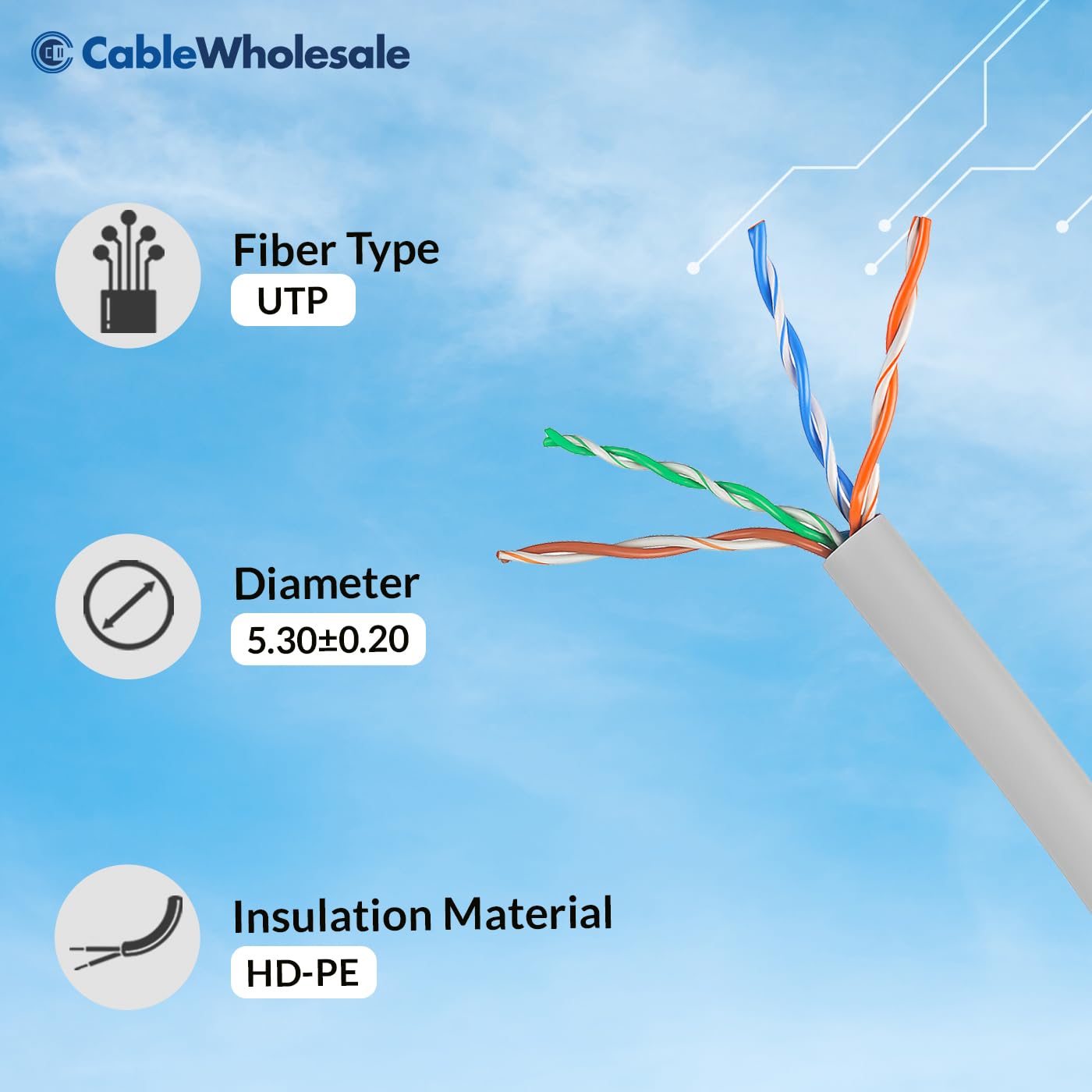 CableWholesale Cat5e Ethernet Cable 1000 Foot, Riser Rated (CMR), 24 AWG, Solid Pure Copper, Unshielded Twisted Pair(UTP) with Pull Box, Gray