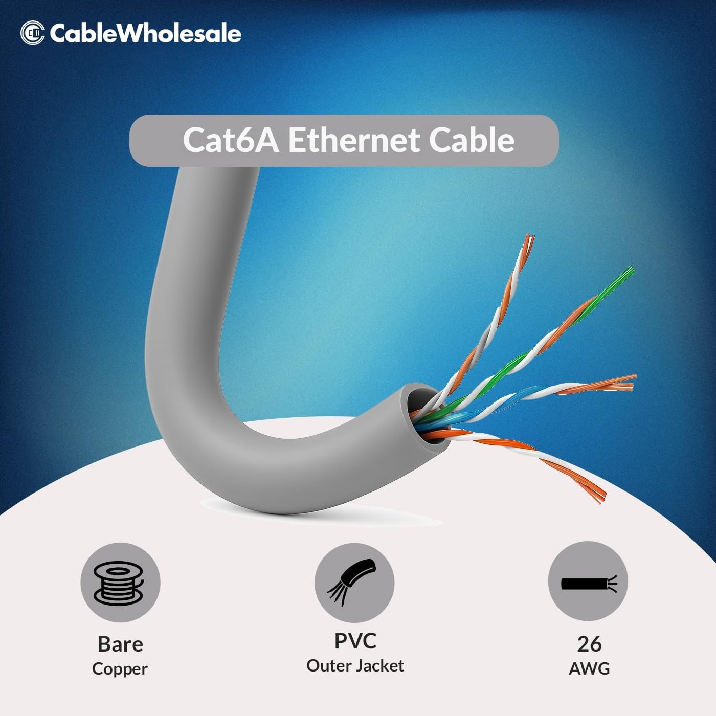 CableWholesale 1000 Foot Bulk Shielded Cat6a Ethernet Cable, F/UTP, Stranded Copper, Spool, 26AWG, 500Mhz, 10Gig Network Patch Cable, 1000 feet Spool, Gray