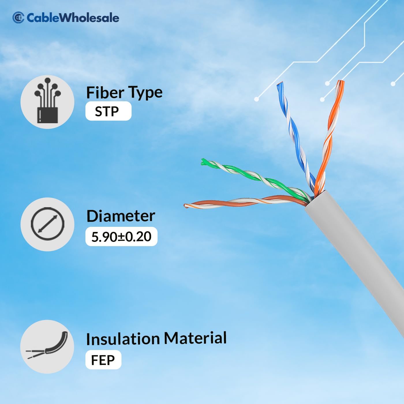 CableWholesale 1000 Feet Bulk Cat5e Plenum Rated (CMP) Ethernet Cable, 4 Pair Solid Bare Copper, STP (Shielded Twisted Pair), Pullbox, 24 AWG, Plenum, White