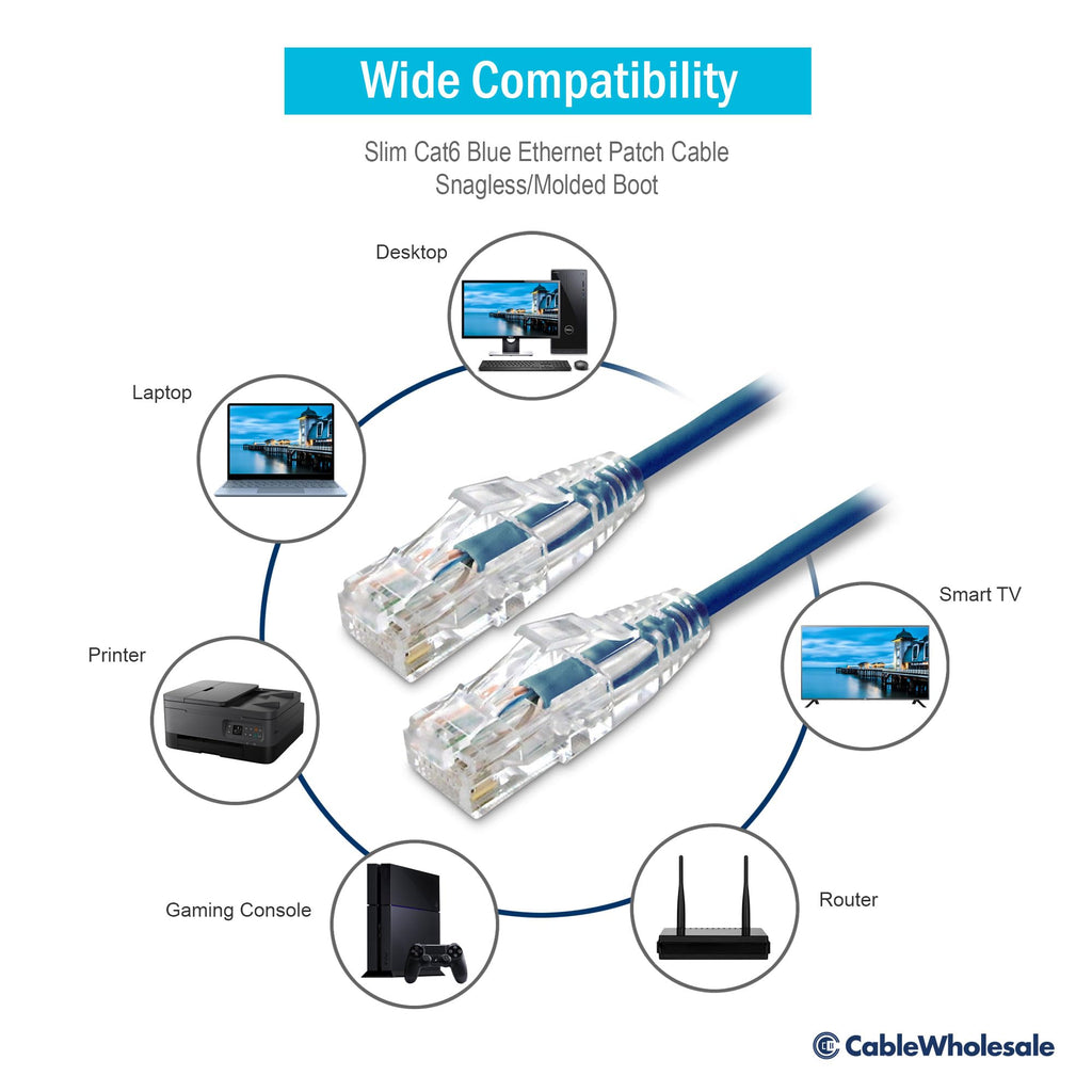 CableWholesale Cat6 Slim Ethernet Patch Cable, 28AWG, ETL Approved, RJ45 Gold Plate Connector Snagless/Boot Unshielded Twisted Pair (UTP), Internet Network Patch Cable, Blue, 6 inch