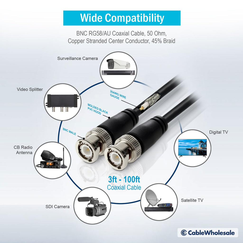 CableWholesale RG58/AU Coaxial Cable w/BNC Connectors, Black, BNC Male to Male, Copper Stranded Center Conductor, 6 Foot BNC Cable