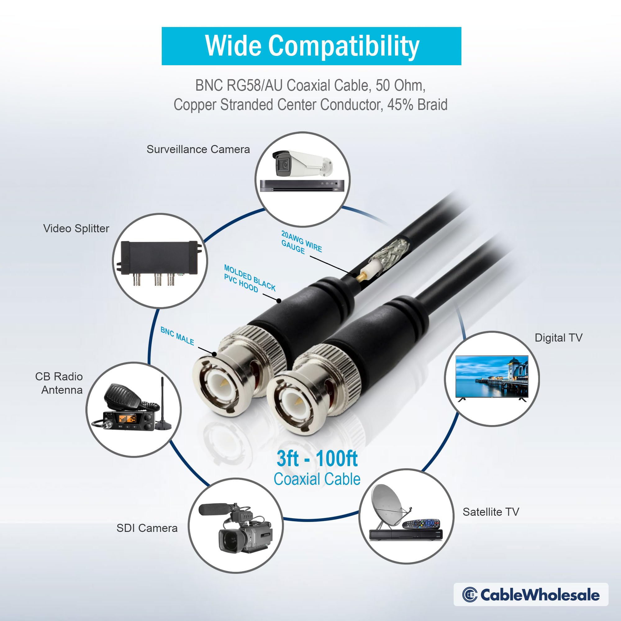 CableWholesale RG58/AU Coaxial Cable w/BNC Connectors, Black, BNC Male to Male, Copper Stranded Center Conductor, 6 Foot BNC Cable