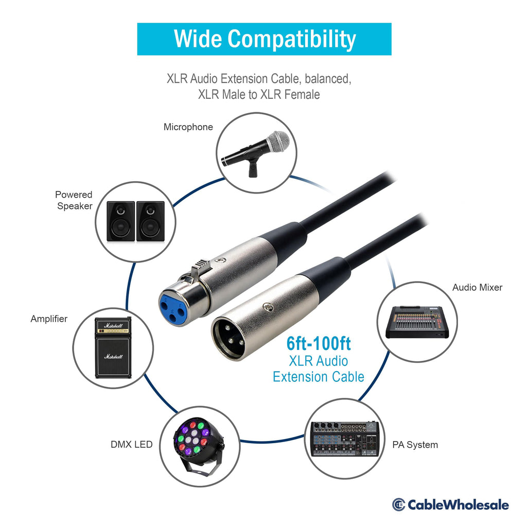 CableWholesale CNE41015 15-Feet XLR Audio Extension Cable, XLR Male to XLR Female