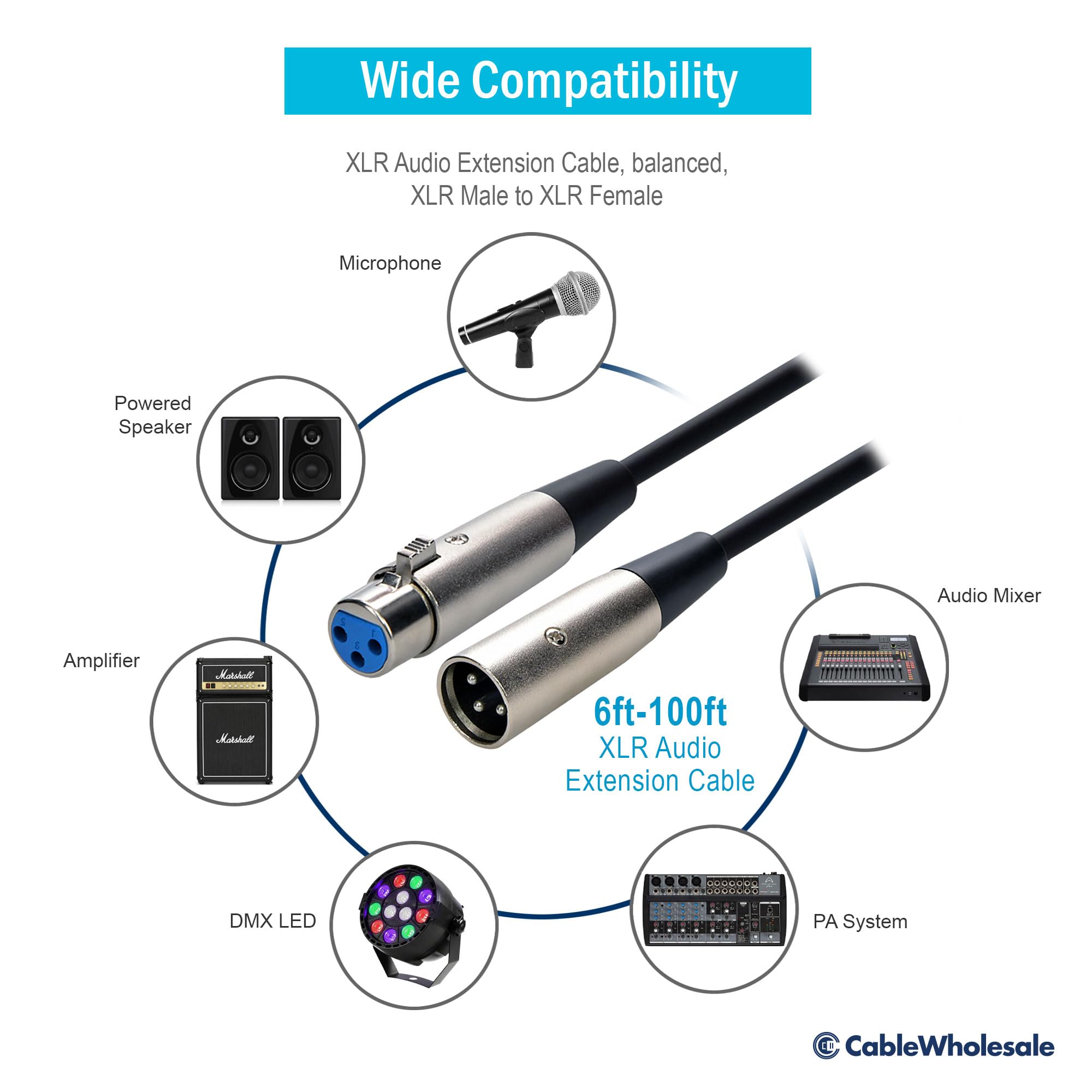 CableWholesale CNE41015 15-Feet XLR Audio Extension Cable, XLR Male to XLR Female