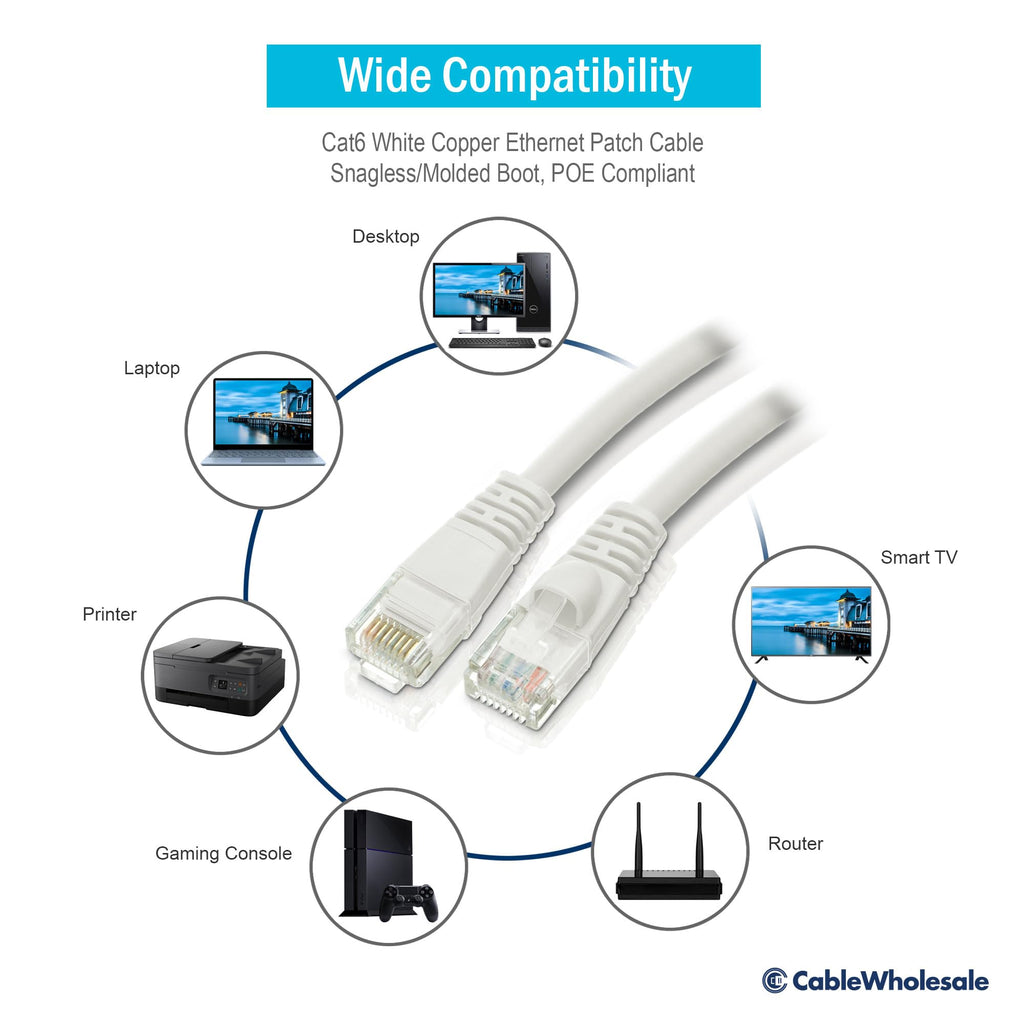 CableWholesale Cat6 Ethernet Cable, 24AWG, RJ45 Gold Plate Connector, 4 Pair Stranded Copper, Snagless Boot Unshielded Twisted Pair (UTP) Internet Network Patch Cable, 150 Foot, White