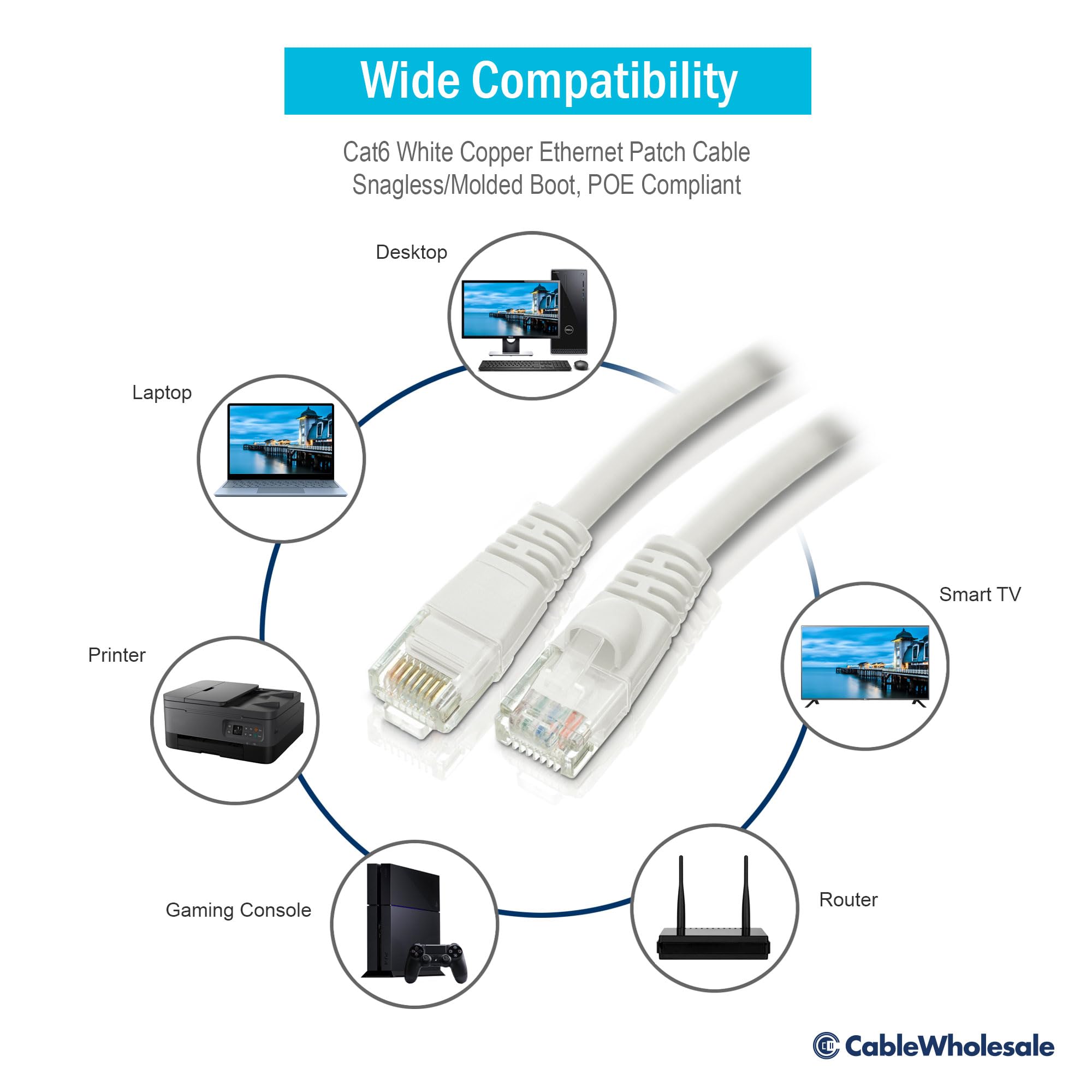 CableWholesale Cat6 Ethernet Cable, 24AWG, RJ45 Gold Plate Connector, 4 Pair Stranded Copper, Snagless Boot Unshielded Twisted Pair (UTP) Internet Network Patch Cable, 150 Foot, White
