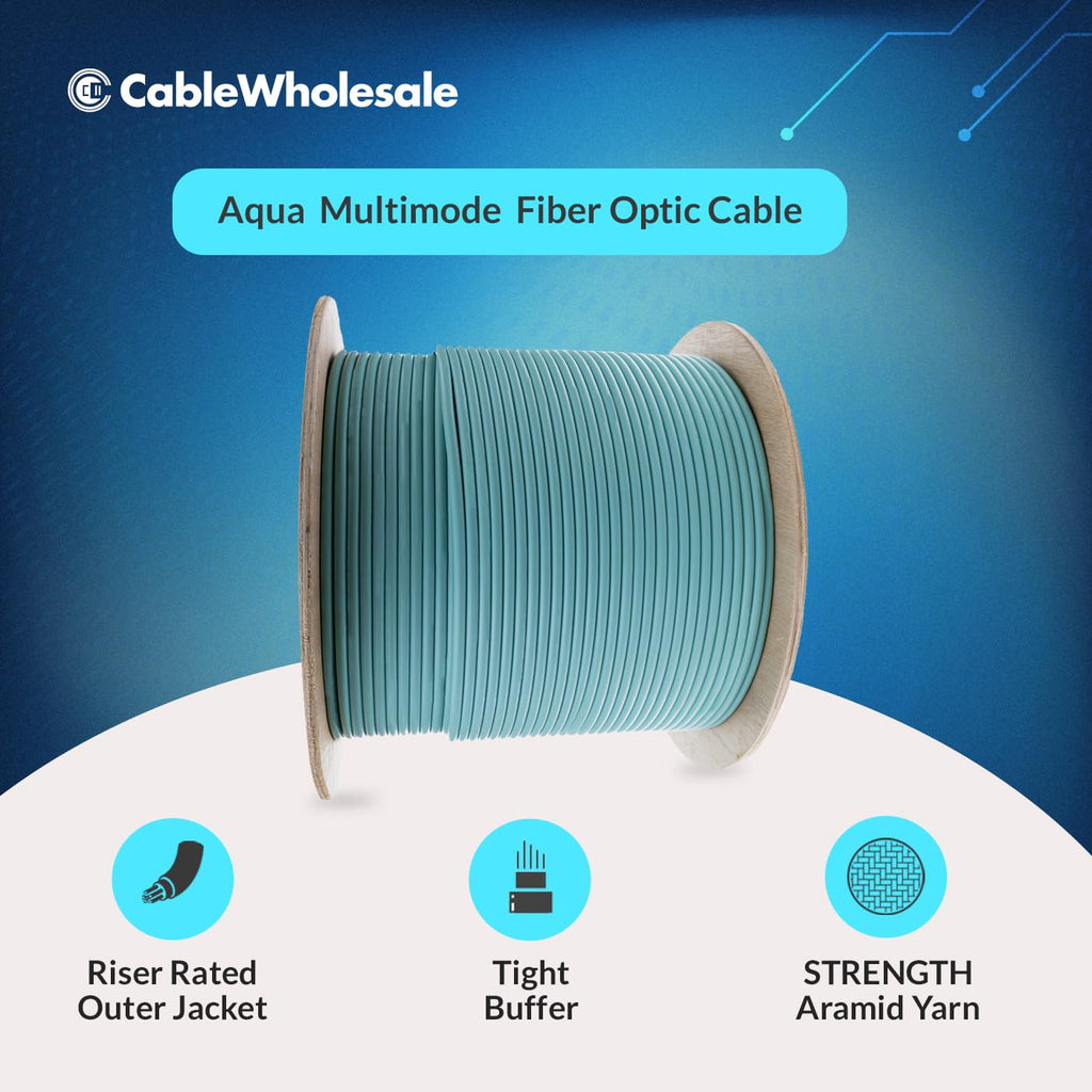 CableWholesale 2 Strand Fiber Optic Cable, Multimode, Aqua, 1000ft Spool