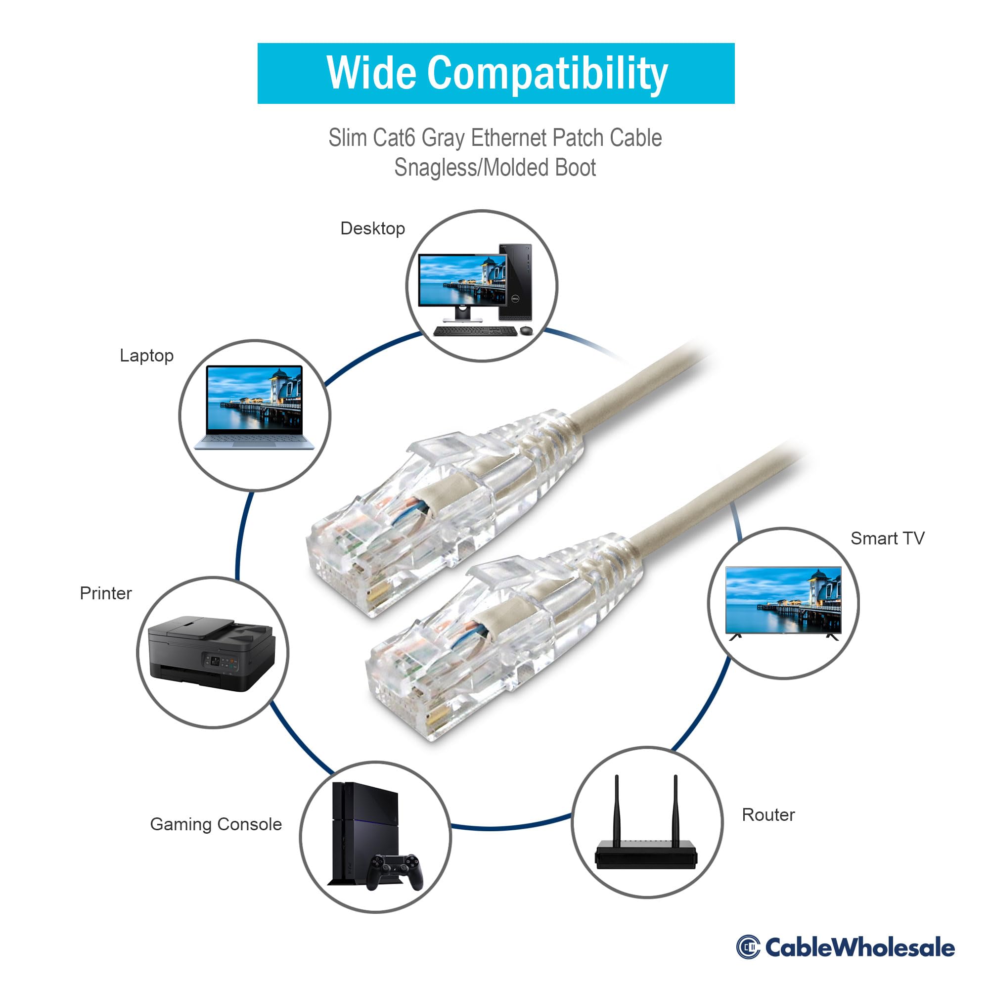 CableWholesale Cat6 Slim Ethernet Patch Cable, 28AWG, ETL Approved, RJ45 Gold Plate Connector Snagless/Boot Unshielded Twisted Pair (UTP), Internet Network Patch Cable, Gray, 6 Inch