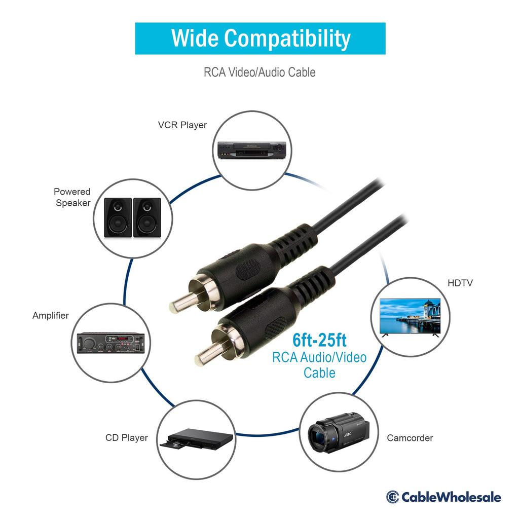 CableWholesale RCA Audio Video Cable, RCA Male to RCA Male A/V Cable, Black 26 AWG, 25 ft