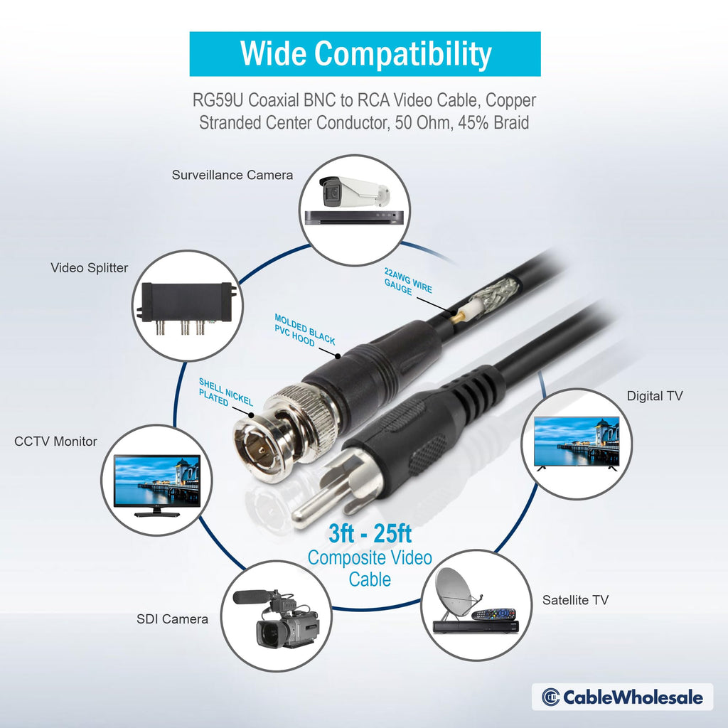 CableWholesale RG59U Coaxial BNC to RCA Video Cable, Black, BNC Male to RCA Male Coax Cable, 75 Ohm, 64% Braid, 3 ft