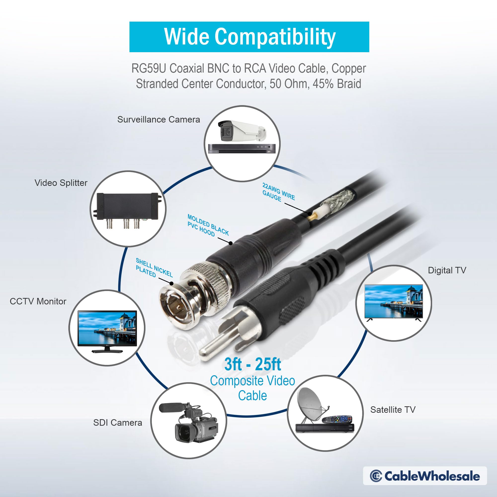 CableWholesale RG59U Coaxial BNC to RCA Video Cable, Black, BNC Male to RCA Male Coax Cable, 75 Ohm, 64% Braid, 3 ft