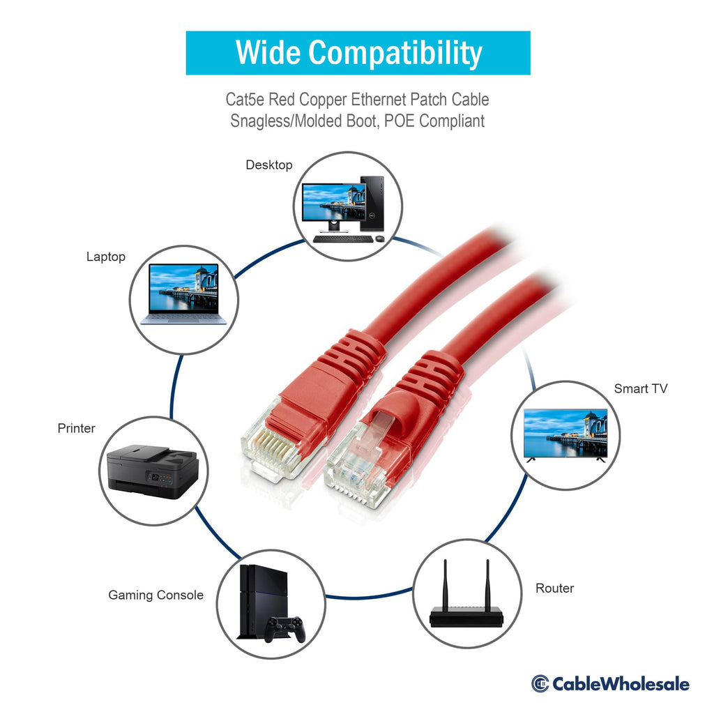 CableWholesale Cat5e Ethernet Cable, 24AWG, RJ45 Gold Plate Connector, ETL, 4 Pair Stranded Copper, Snagless Boot Unshielded Twisted Pair (UTP) Internet Network Patch Cable, 1.5 Foot, Red