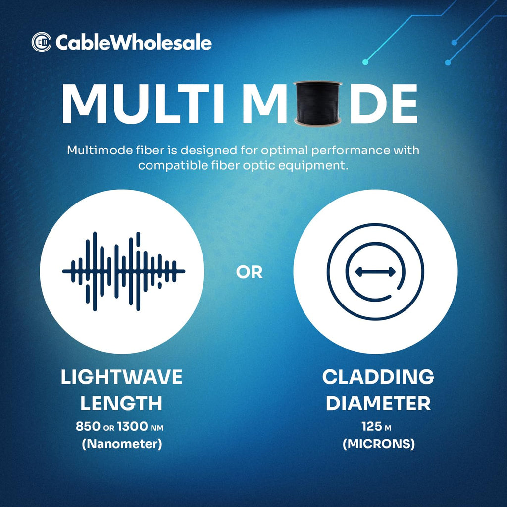 CableWholesale 2 Strand Fiber Optic Cable, Multimode, Black, 1000ft Spool