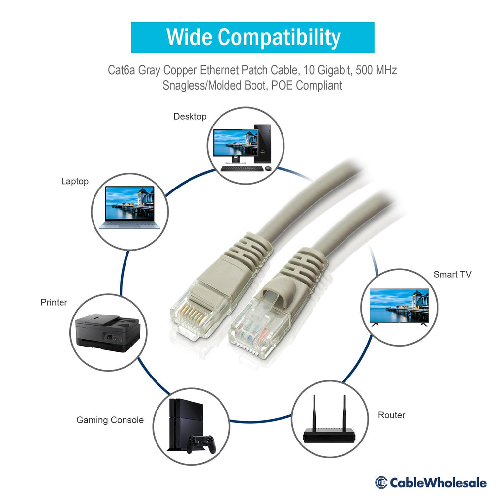 CableWholesale 2 Foot Gray Cat6a Ethernet Patch Cable, Snagless/Boot with RJ45 Connector, 500 MHz, 24 AWG, UTP(Unshielded Twisted Pair) Stranded Copper, Internet Patch Cable