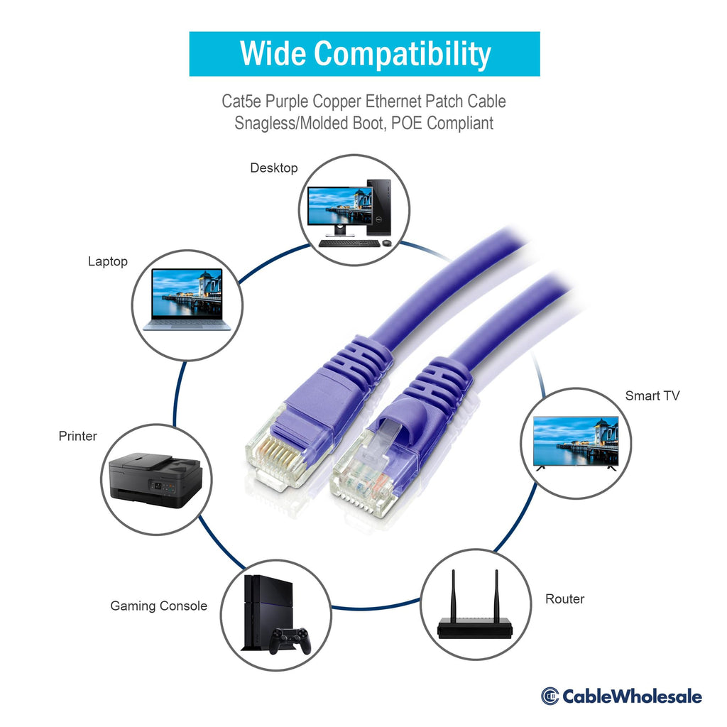 CableWholesale Cat5e Ethernet Cable, 24AWG, RJ45 Gold Plate Connector, ETL, 4 Pair Stranded Copper, Snagless Boot Unshielded Twisted Pair (UTP) Internet Network Patch Cable, 4 Foot, Purple