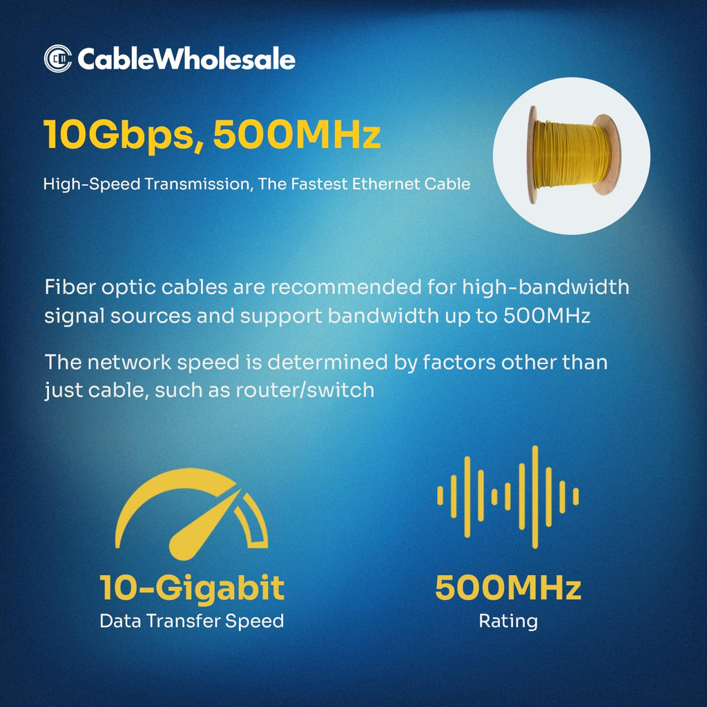 CableWholesale 6-Strand Fiber Optic Cable, Singlemode, Yellow, 1000ft Spool