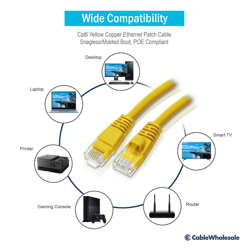 CableWholesale Cat6 Ethernet Cable, 24AWG, RJ45 Gold Plate Connector, 4 Pair Stranded Copper, Snagless Boot Unshielded Twisted Pair (UTP) Internet Network Patch Cable, 50 Foot, Yellow