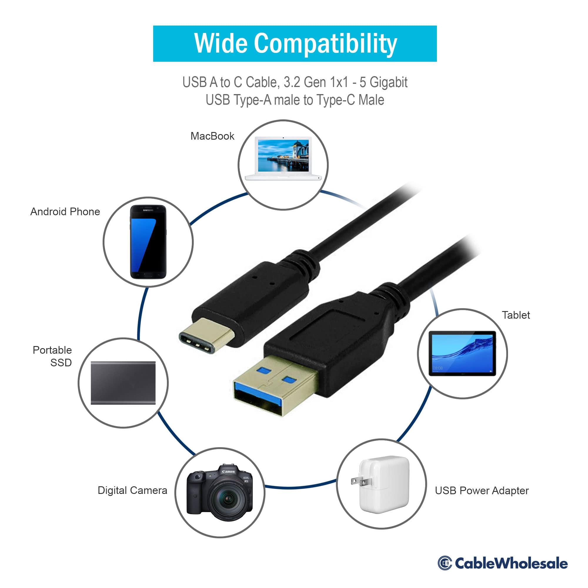CableWholesale USB 3 Gen Type A to Type C Cable - 5Gbps Data Transfer, Reversible Connector, 1 Feet