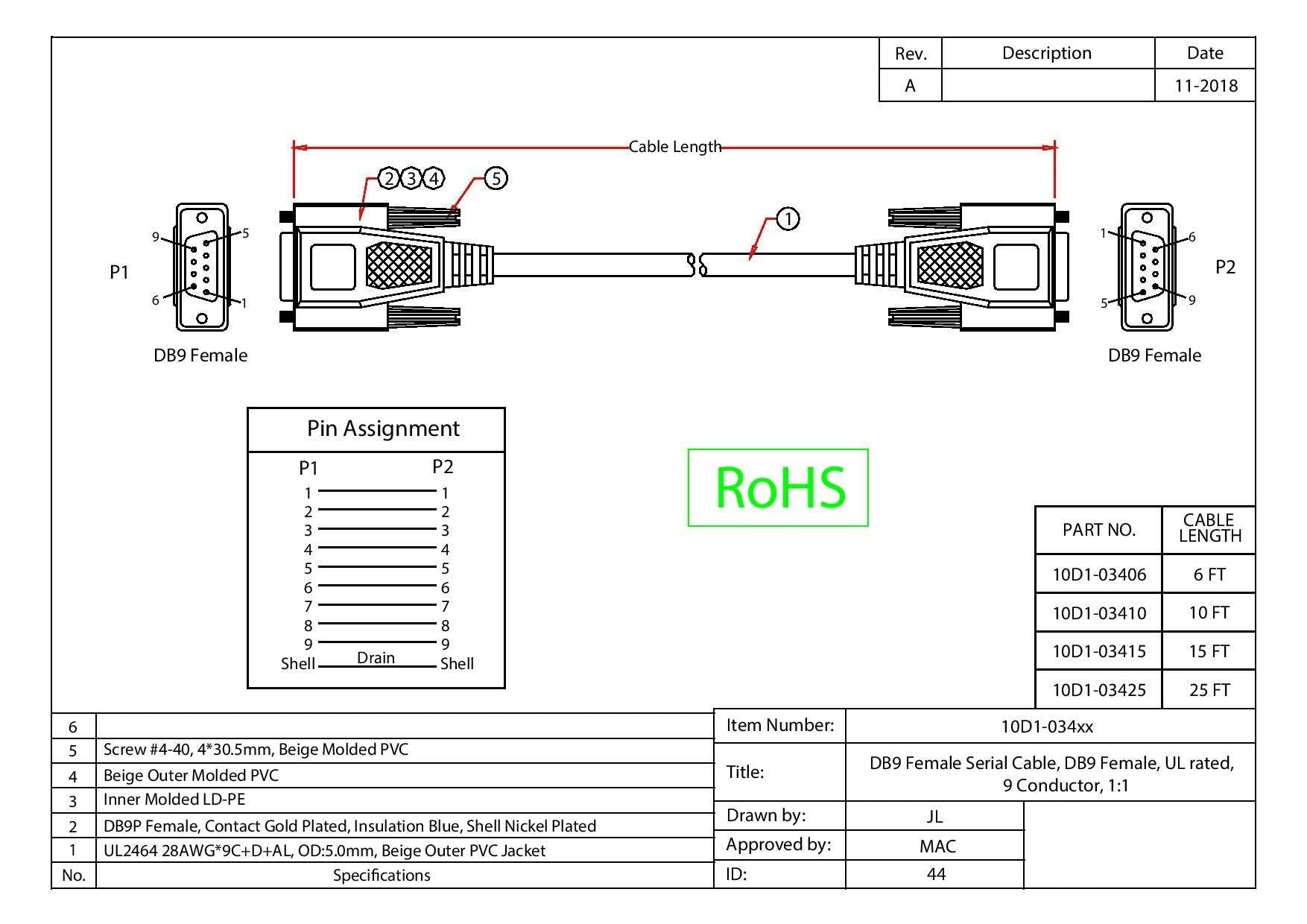 CableWholesale 6 feet DB9 Female Serial Cable, DB9 Female to Female, UL Rated, 9 Conductor, 1:1, Gray, 9 Pin Serial Cable Female to Female, DB9 RS232 Female to Female Cable