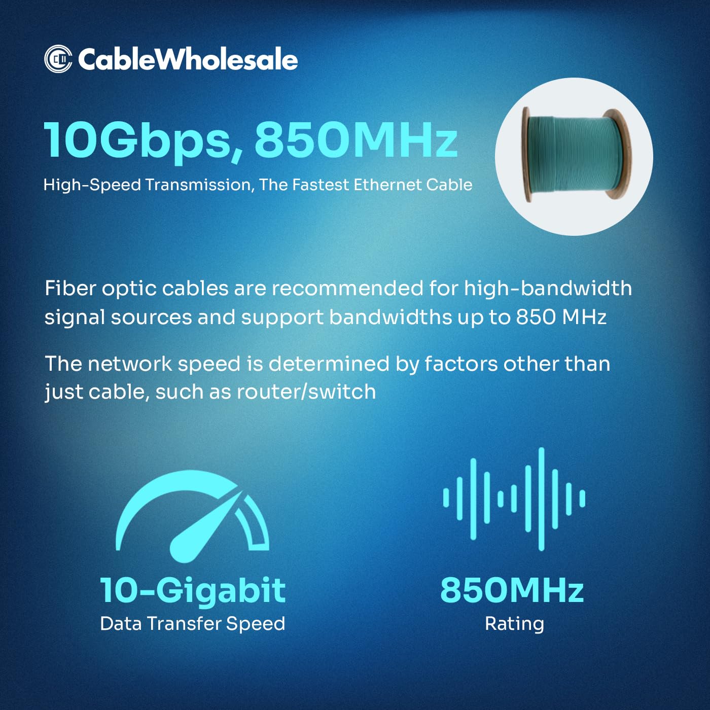 2-Strand Fiber Indoor Distribution Fiber Optic Cable, Multimode 50/125 OM3, Plenum Rated, Aqua, Spool, 1000 feet, CableWholesale