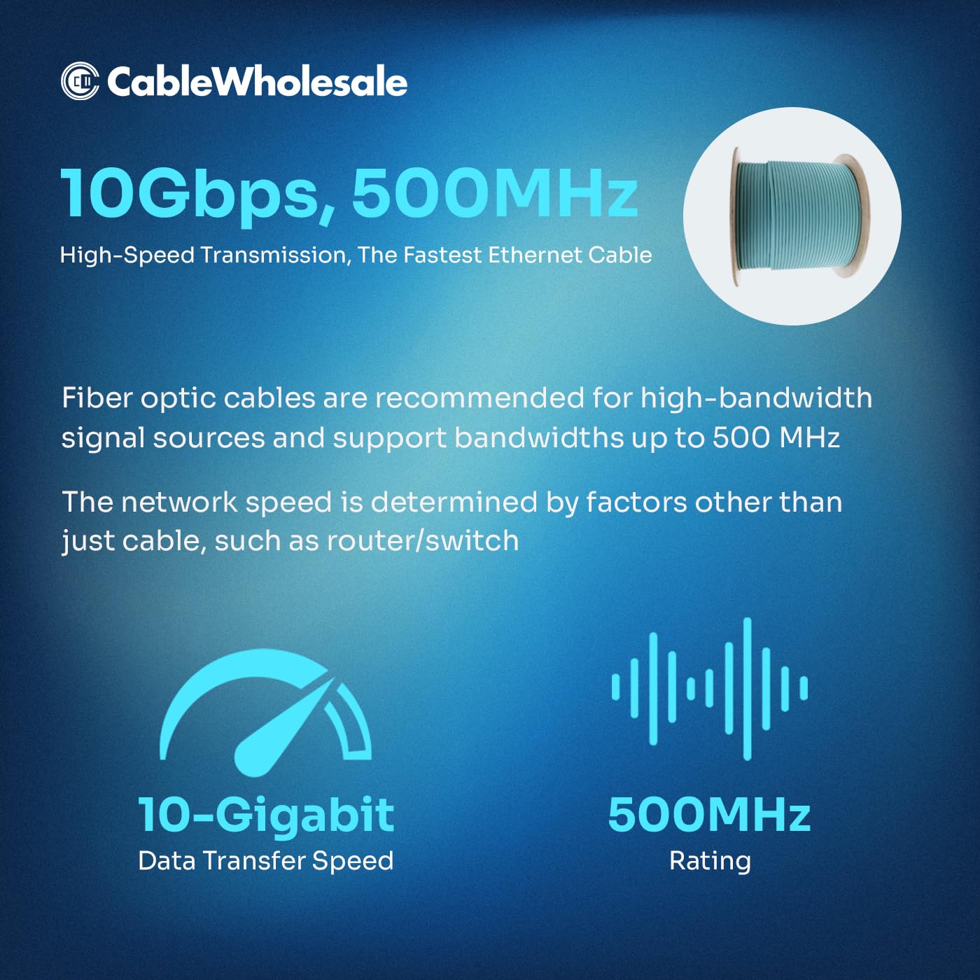 CableWholesale 2 Strand Fiber Optic Cable, Multimode, Aqua, 1000ft Spool