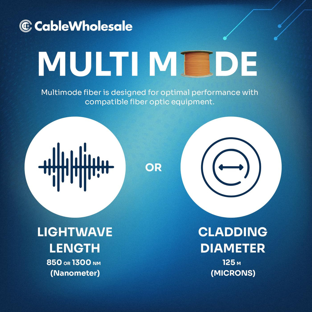 CableWholesale 6 Strand Fiber Optic Cable, Multimode, Orange, 500ft Spool